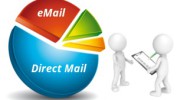 Market Research – Mailing Facts