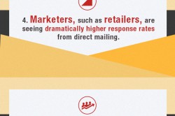 9 Fascinating Facts about Direct Mail
